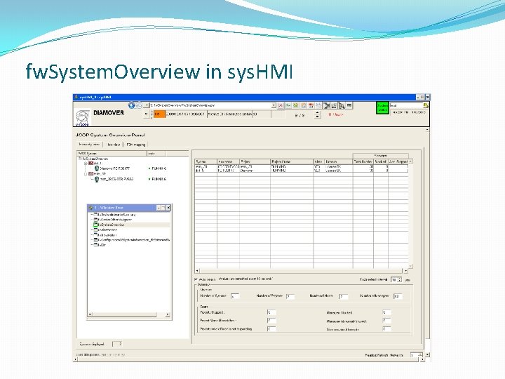 fw. System. Overview in sys. HMI 