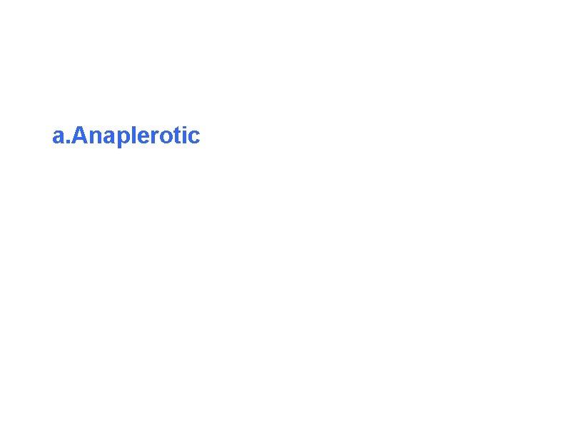 Anaplerotic reactions a. Anaplerotic (filling up) reactions replenish citric acid cycle intermediates b. Amphibolic