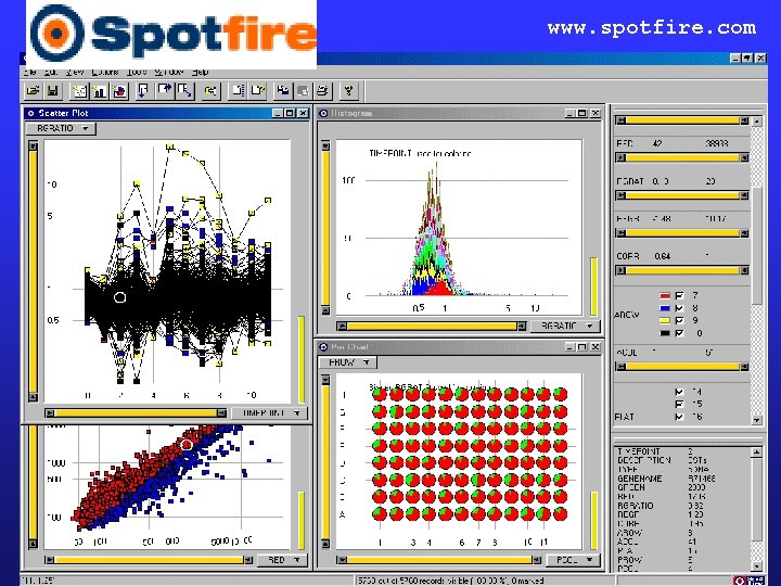www. spotfire. com 
