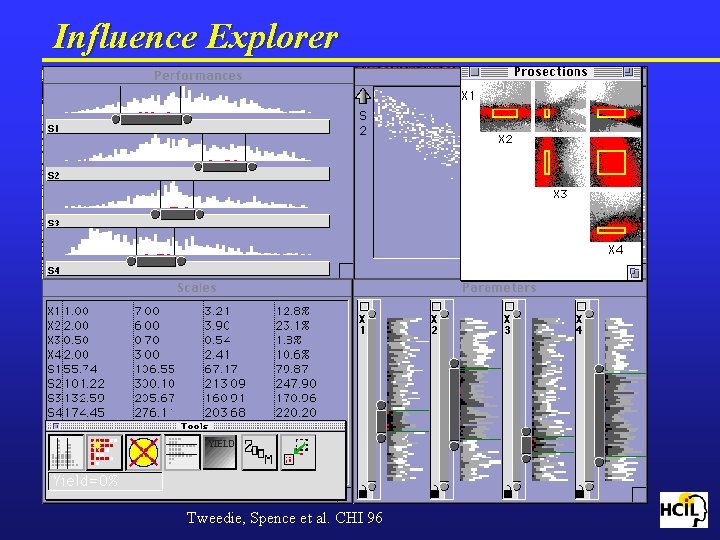 Influence Explorer Tweedie, Spence et al. CHI 96 