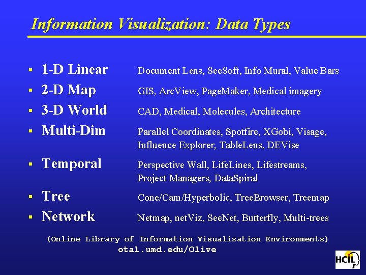 Information Visualization: Data Types Document Lens, See. Soft, Info Mural, Value Bars § 1