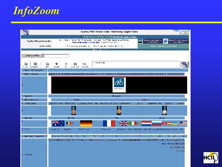 Info. Zoom 