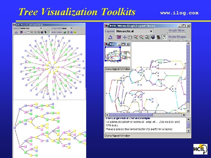Tree Visualization Toolkits www. ilog. com 