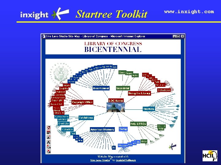 Startree Toolkit www. inxight. com 