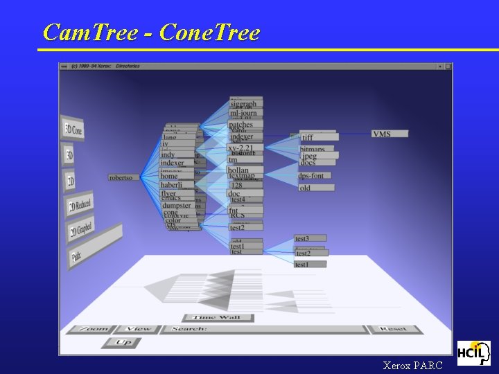 Cam. Tree - Cone. Tree Xerox PARC 