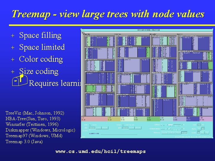 Treemap - view large trees with node values + + Space filling Space limited