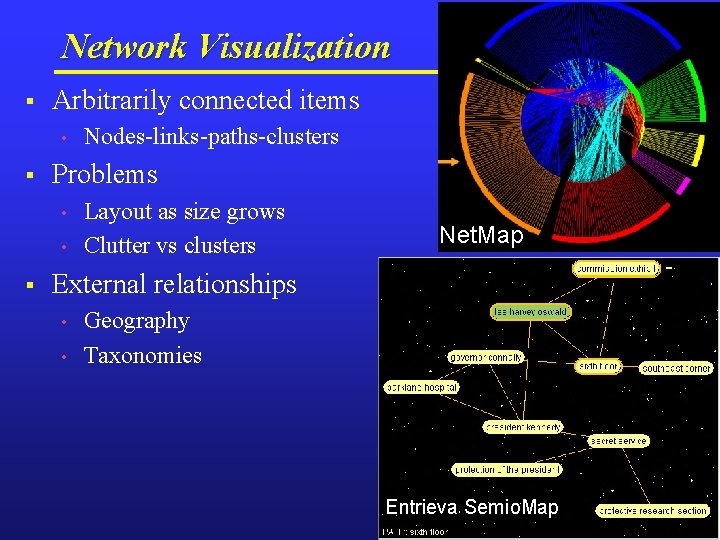 Network Visualization § Arbitrarily connected items • § Problems • • § Nodes-links-paths-clusters Layout