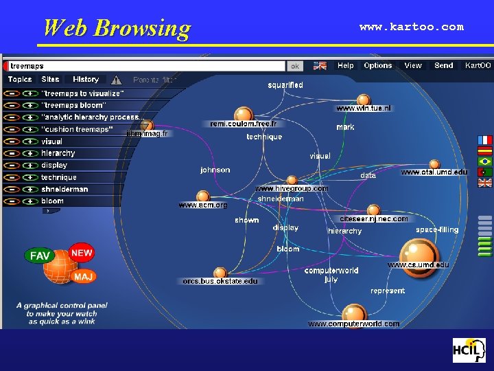 Web Browsing www. kartoo. com 