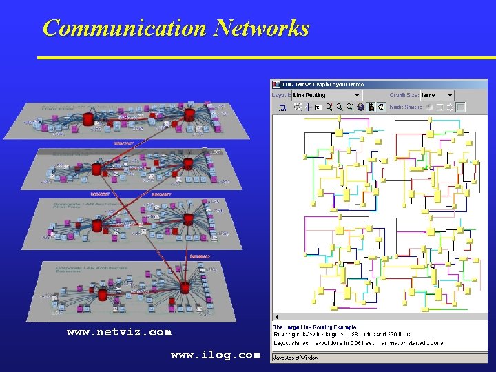 Communication Networks www. netviz. com www. ilog. com 