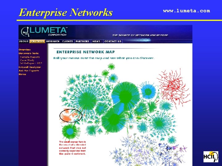 Enterprise Networks www. lumeta. com 