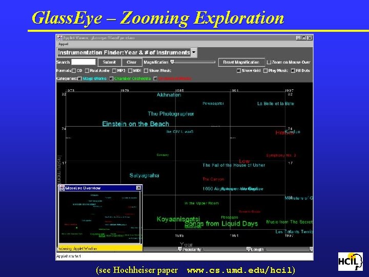 Glass. Eye – Zooming Exploration (see Hochheiser paper www. cs. umd. edu/hcil) 