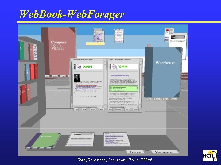 Web. Book-Web. Forager Card, Robertson, George and York, CHI 96 