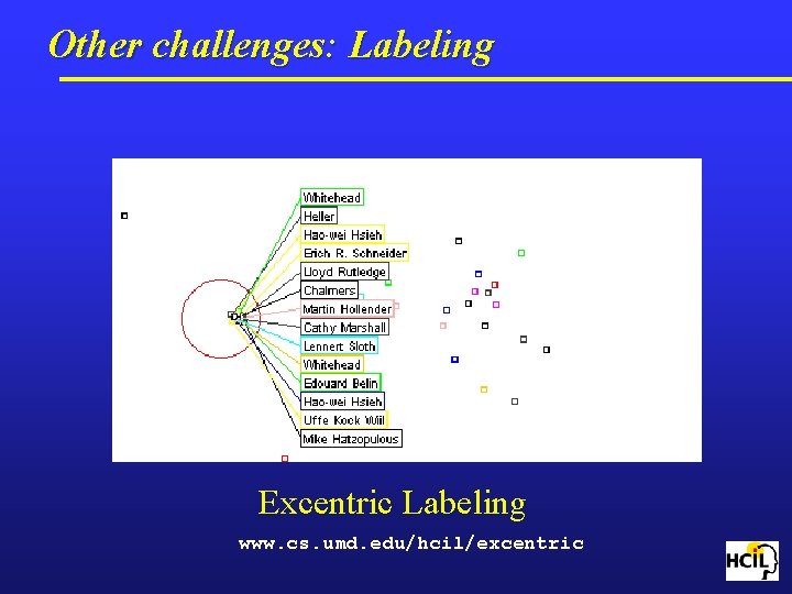 Other challenges: Labeling Excentric Labeling www. cs. umd. edu/hcil/excentric 