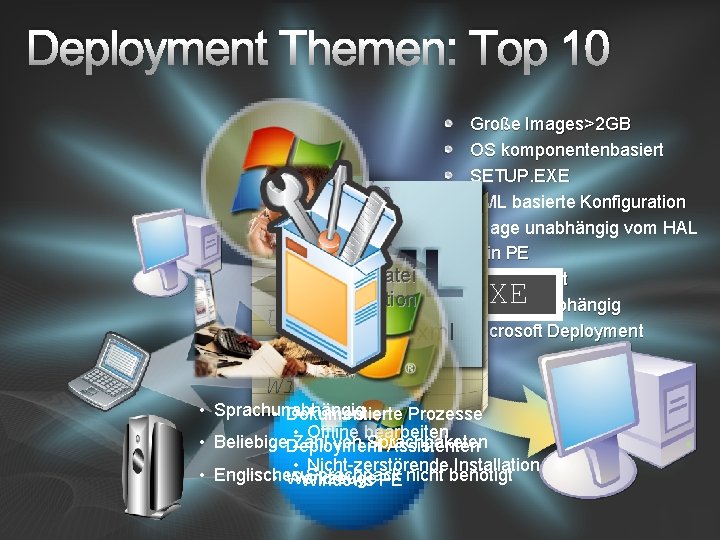 Deployment Themen: Top 10 Große Images>2 GB OS komponentenbasiert SETUP. EXE XML basierte Konfiguration