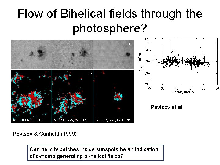 Flow of Bihelical fields through the photosphere? Pevtsov et al. Pevtsov & Canfield (1999)