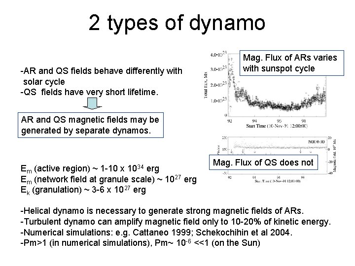 2 types of dynamo -AR and QS fields behave differently with solar cycle -QS