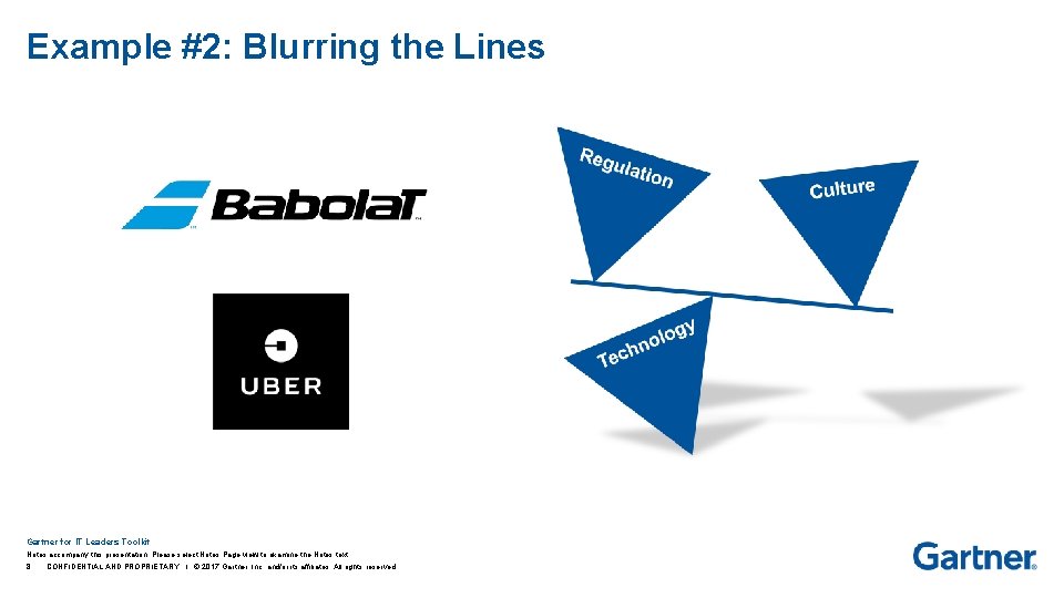 Example #2: Blurring the Lines Gartner for IT Leaders Toolkit Notes accompany this presentation.