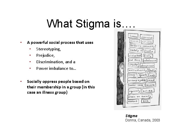 What Stigma is…. • A powerful social process that uses • Stereotyping, • Prejudice,