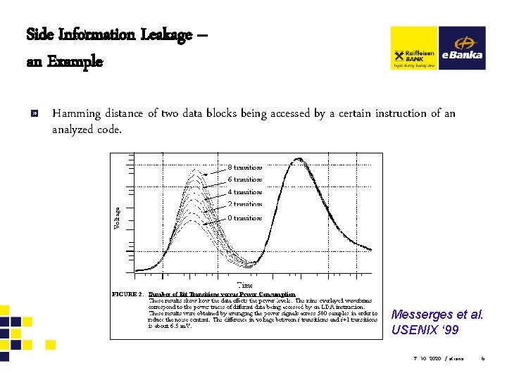 Side Information Leakage – an Example Hamming distance of two data blocks being accessed
