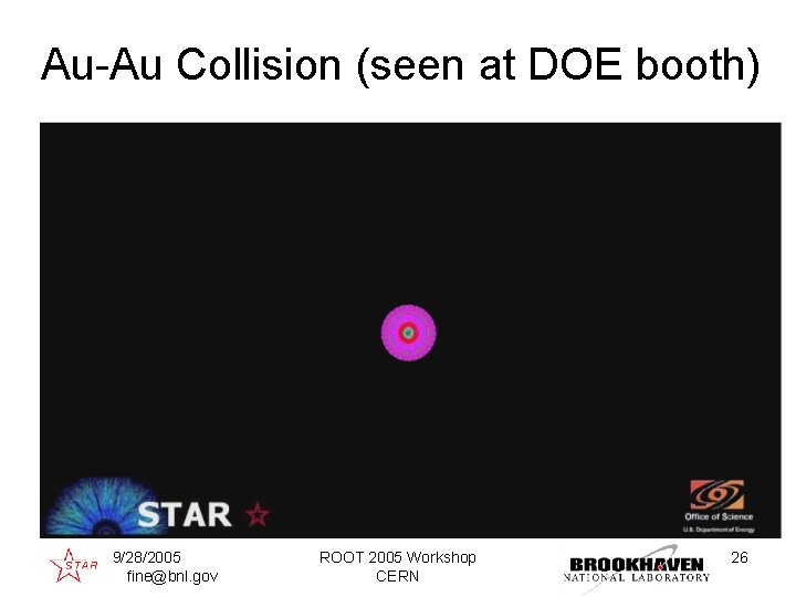 Au-Au Collision (seen at DOE booth) • http: //www. star. bnl. go v/STAR/comp/vis/Star Collision.