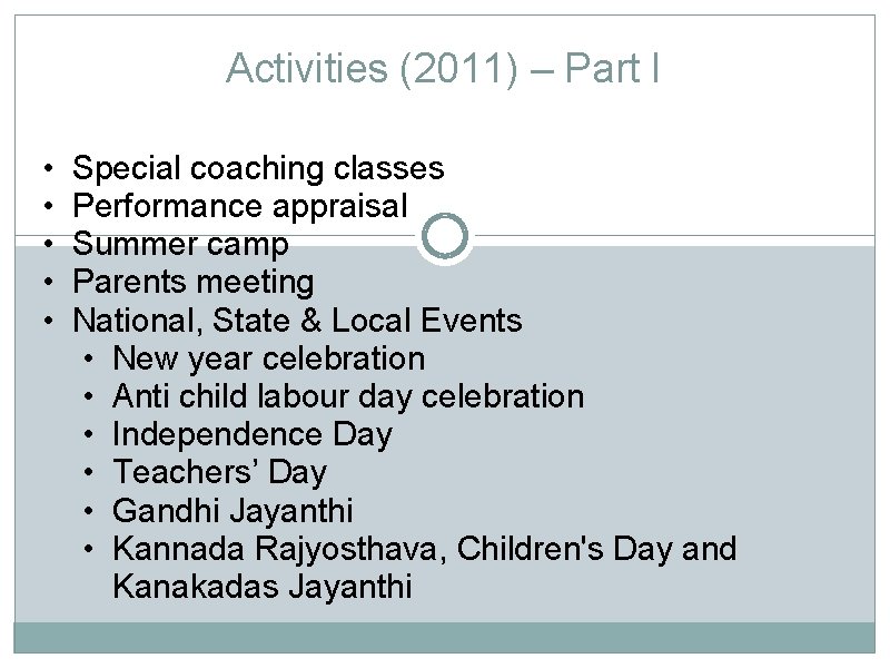 Activities (2011) – Part I • • • Special coaching classes Performance appraisal Summer