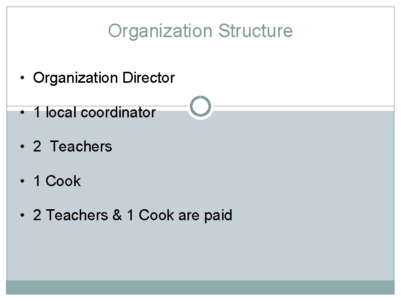 Organization Structure • Organization Director • 1 local coordinator • 2 Teachers • 1