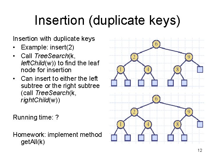 Insertion (duplicate keys) Insertion with duplicate keys • Example: insert(2) • Call Tree. Search(k,