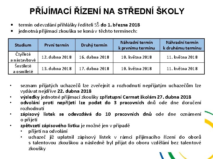 PŘÍJÍMACÍ ŘÍZENÍ NA STŘEDNÍ ŠKOLY • termín odevzdání přihlášky řediteli SŠ do 1. března