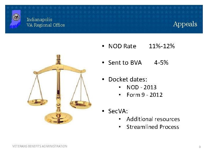 Indianapolis VA Regional Office Appeals • NOD Rate • Sent to BVA 11%-12% 4