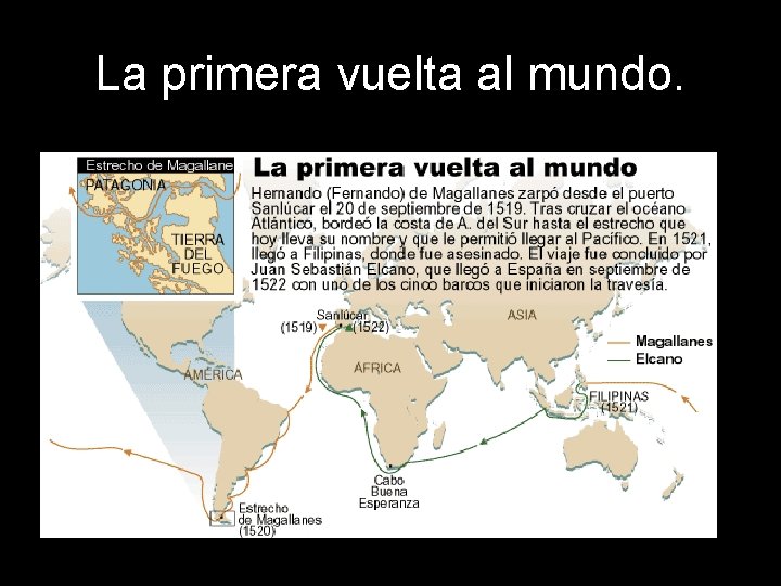 La primera vuelta al mundo. 