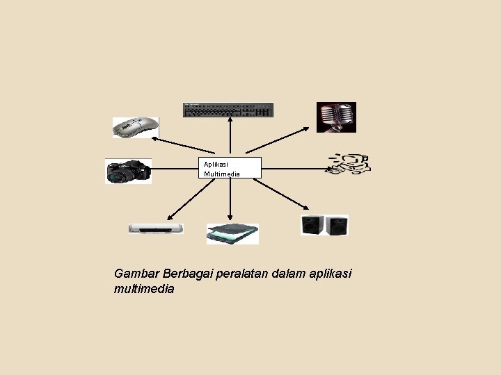 Aplikasi Multimedia Gambar Berbagai peralatan dalam aplikasi multimedia 