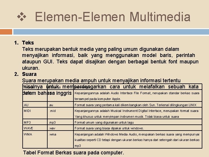 v Elemen-Elemen Multimedia 1. Teks merupakan bentuk media yang paling umum digunakan dalam menyajikan