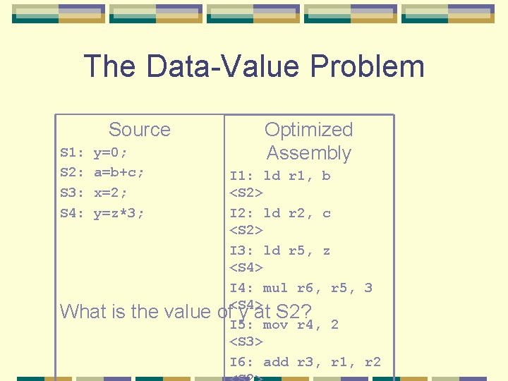 The Data-Value Problem Source S 1: S 2: S 3: S 4: y=0; a=b+c;