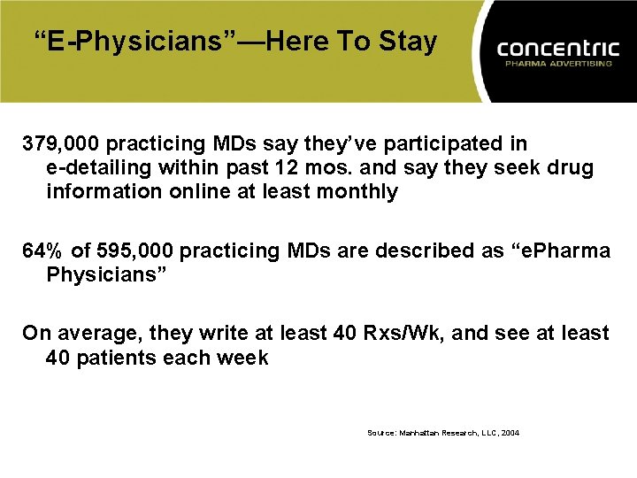 “E-Physicians”—Here To Stay 379, 000 practicing MDs say they’ve participated in e-detailing within past