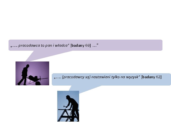 „…. pracodawca to pan i władca” [badany 69] …” „…. {pracodawcy są} nastawieni tylko