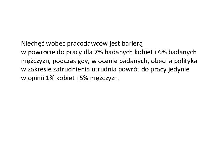 Niechęć wobec pracodawców jest barierą w powrocie do pracy dla 7% badanych kobiet i