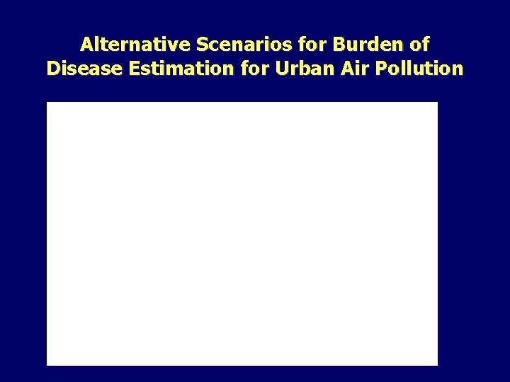 Alternative Scenarios for Burden of Disease Estimation for Urban Air Pollution 