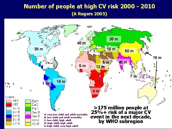 Number of people at high CV risk 2000 - 2010 (A Rogers 2005) 36