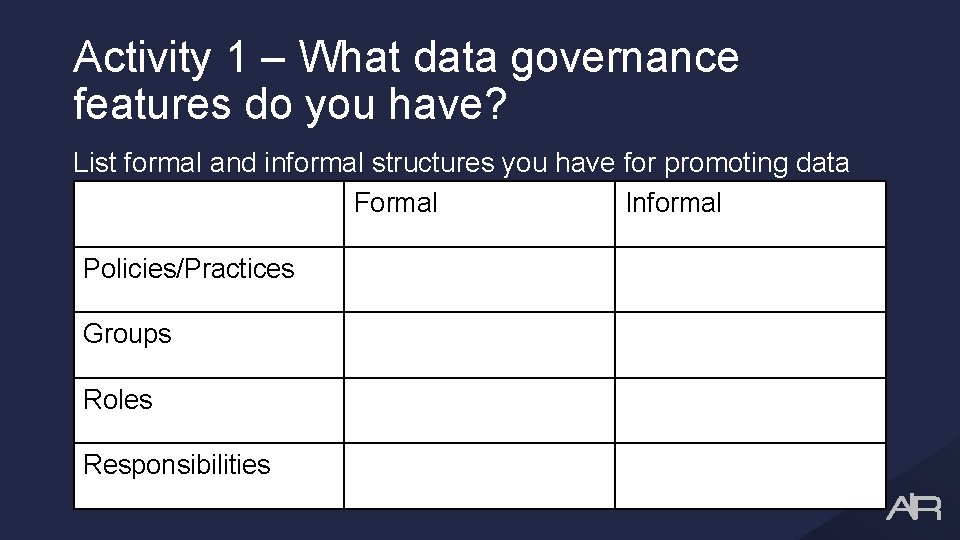 Activity 1 – What data governance features do you have? List formal and informal