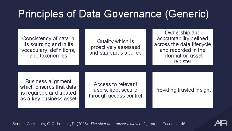 Principles of Data Governance (Generic) Consistency of data in its sourcing and in its