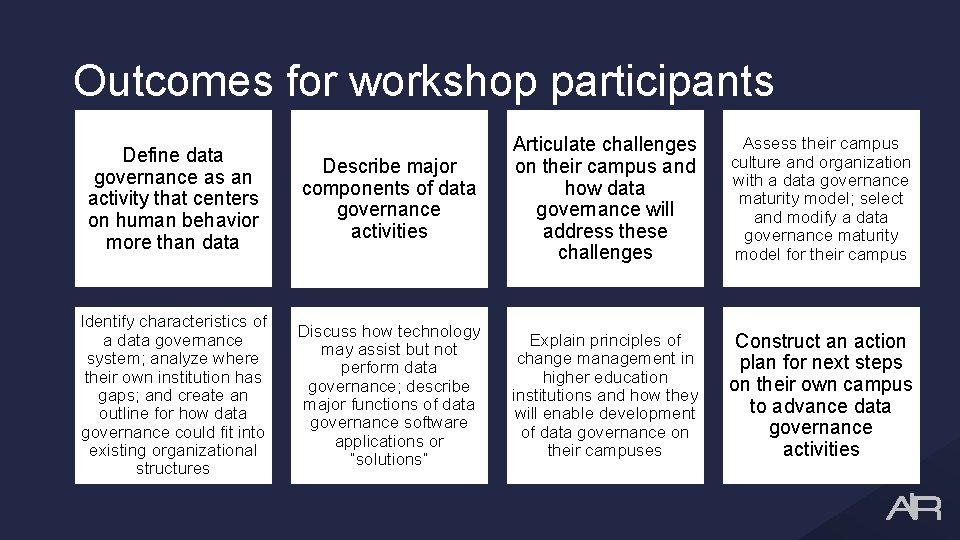 Outcomes for workshop participants Define data governance as an activity that centers on human