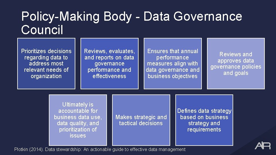 Policy-Making Body - Data Governance Council Prioritizes decisions regarding data to address most relevant