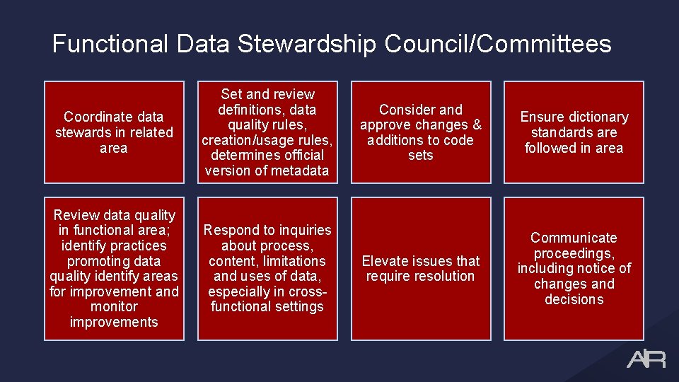 Functional Data Stewardship Council/Committees Coordinate data stewards in related area Set and review definitions,