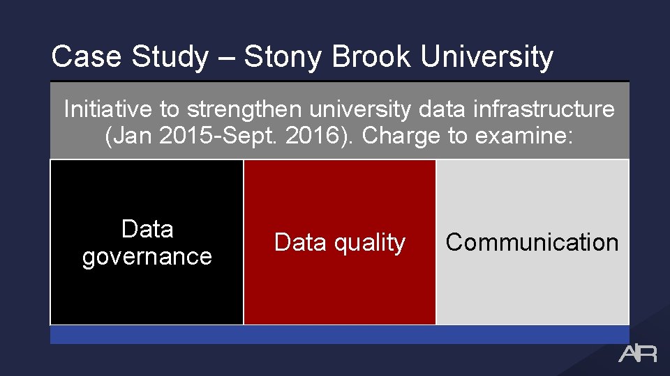 Case Study – Stony Brook University Initiative to strengthen university data infrastructure (Jan 2015