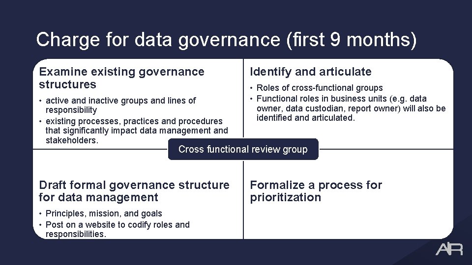 Charge for data governance (first 9 months) Examine existing governance structures • active and