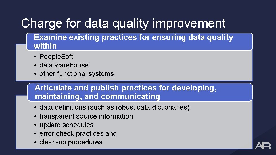 Charge for data quality improvement Examine existing practices for ensuring data quality within •