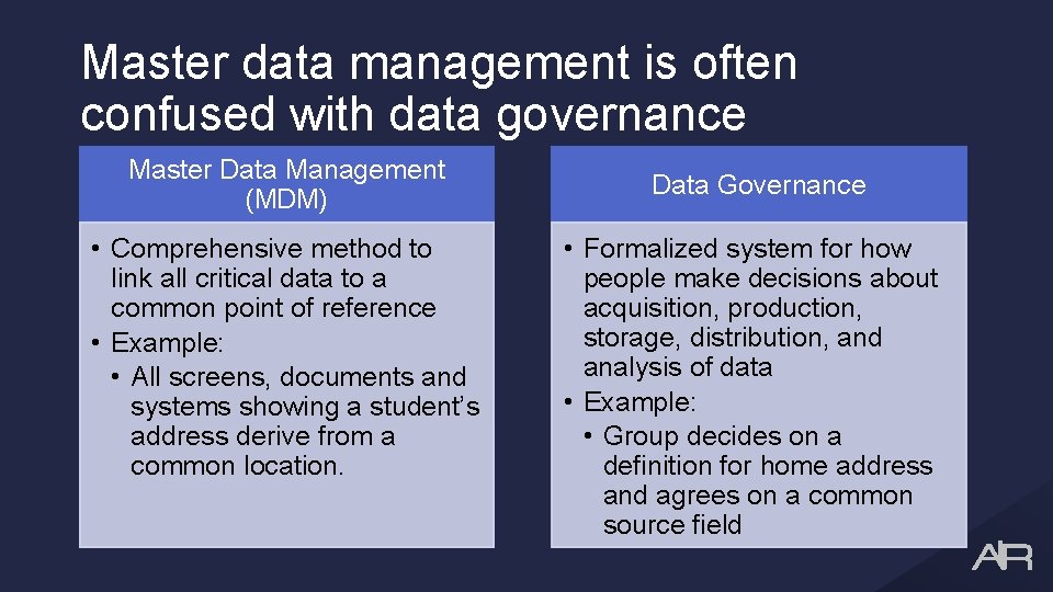 Master data management is often confused with data governance Master Data Management (MDM) •