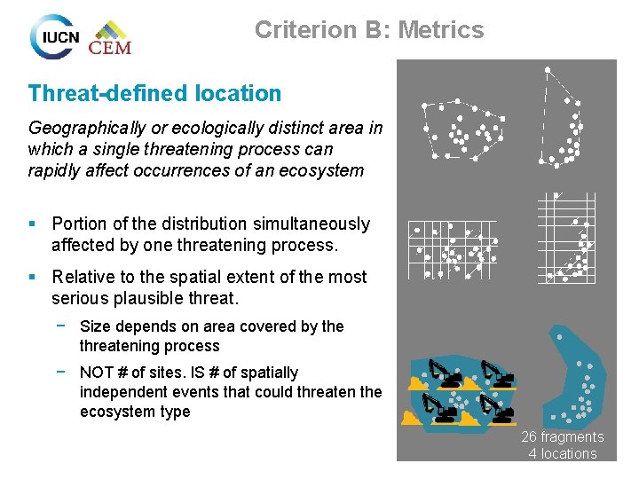 Criterion B: Metrics Threat-defined location Geographically or ecologically distinct area in which a single