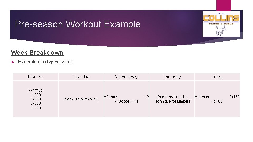 Pre-season Workout Example Week Breakdown ► Example of a typical week Monday Tuesday Warmup