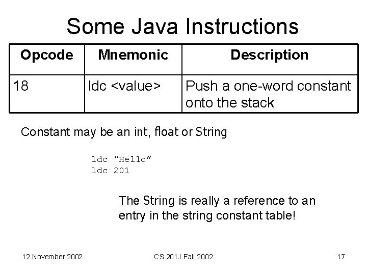 Some Java Instructions Opcode 18 Mnemonic ldc <value> Description Push a one-word constant onto